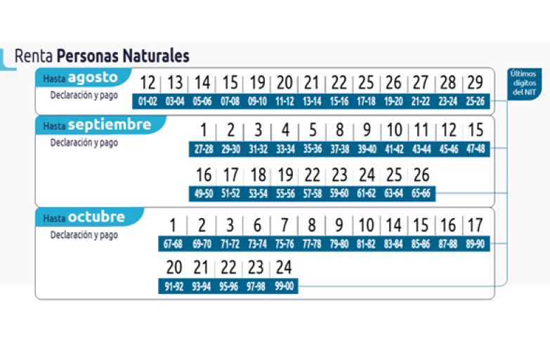 foto-rrenta-personas-naturales